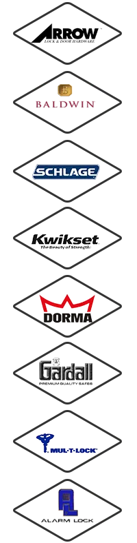 Affinity Lock & Key Shop, Inc Compton, CA 310-819-3076 - sb-locks-01